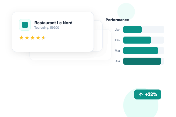 Fiches Google Business optimis&eacute;es avec des stats de performance en hausse